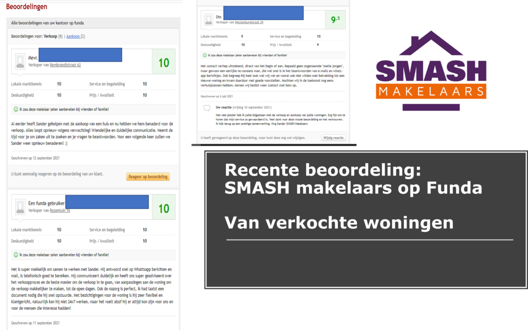 Beoordelingen op Funda