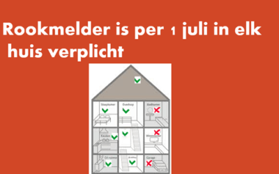 Rookmelder is per 1 juli 2022 in elk huis verplicht