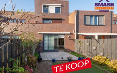 Vandaag op Funda