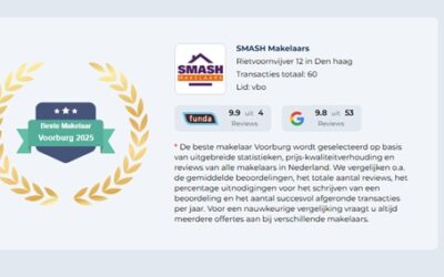 Beste makelaar van Voorburg