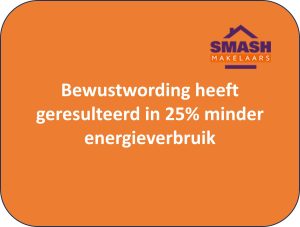 energie besparen met de handige tips van SMASH Makelaars . De makelaar van Voorburg Leidschendam, Den Haag, Mariahoeve Leidschenveen, Ypenburg, Nootdorp, Pijnacker, Rijswijk en omgeving